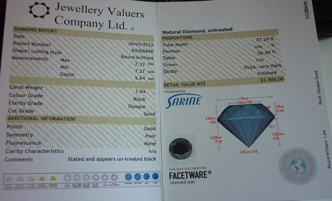 1.94 CT 認定非加熱クリーンな大きく眩しい地球採掘ブラック ダイヤモンド