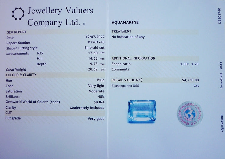 20.62CT CERTIFIED UNTREATED HUGE 100% NATURAL BLUE AQUAMARINE