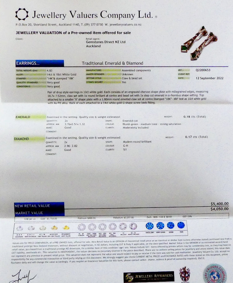 CERTIFIED BEAUTIFUL NATURAL EMERALD & DIAMOND SOLID WHITE GOLD EARRINGS 4.83grm $5400